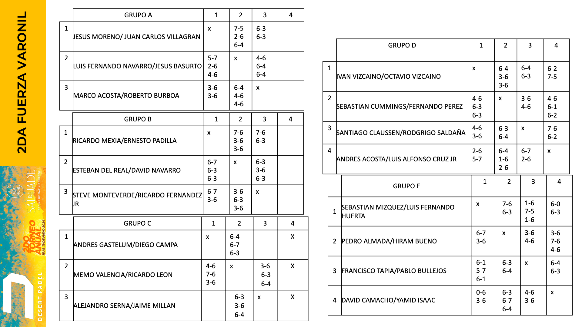 Diapositiva2