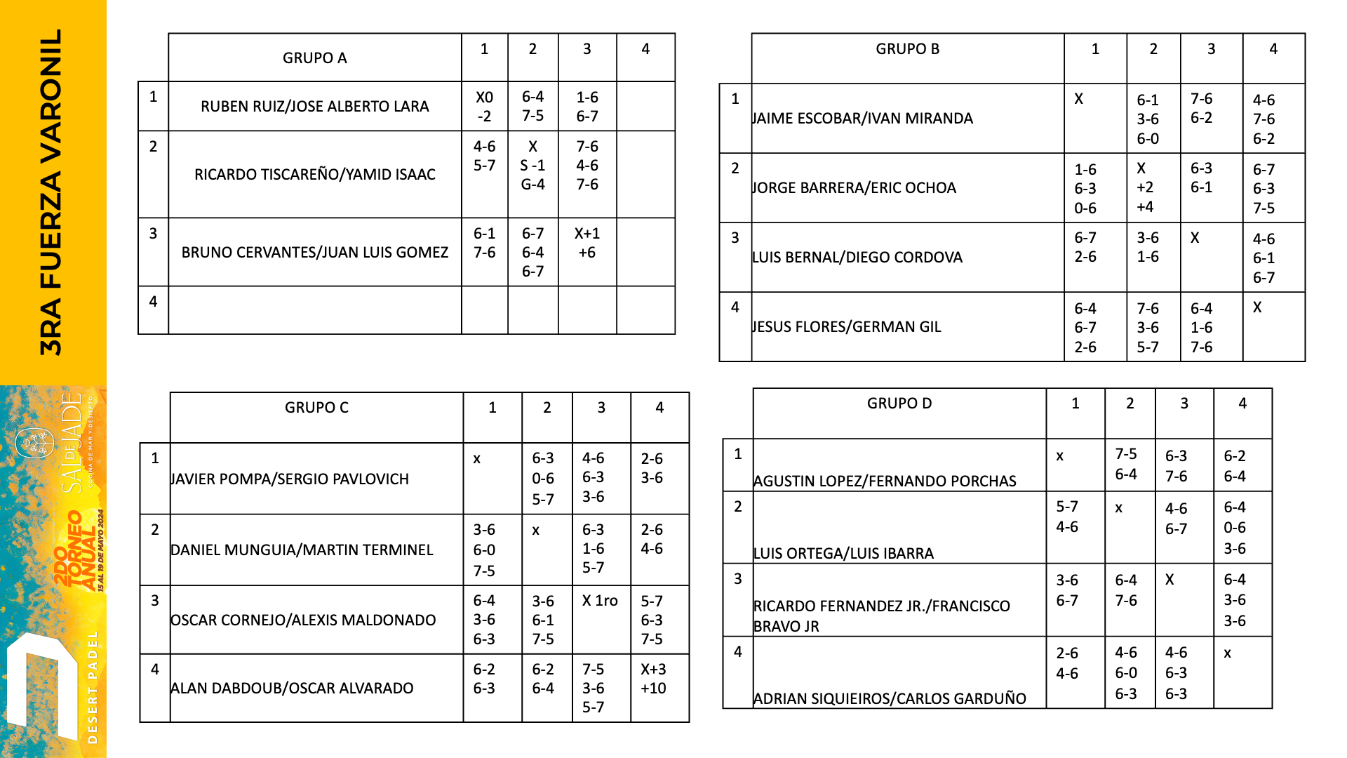 Diapositiva3