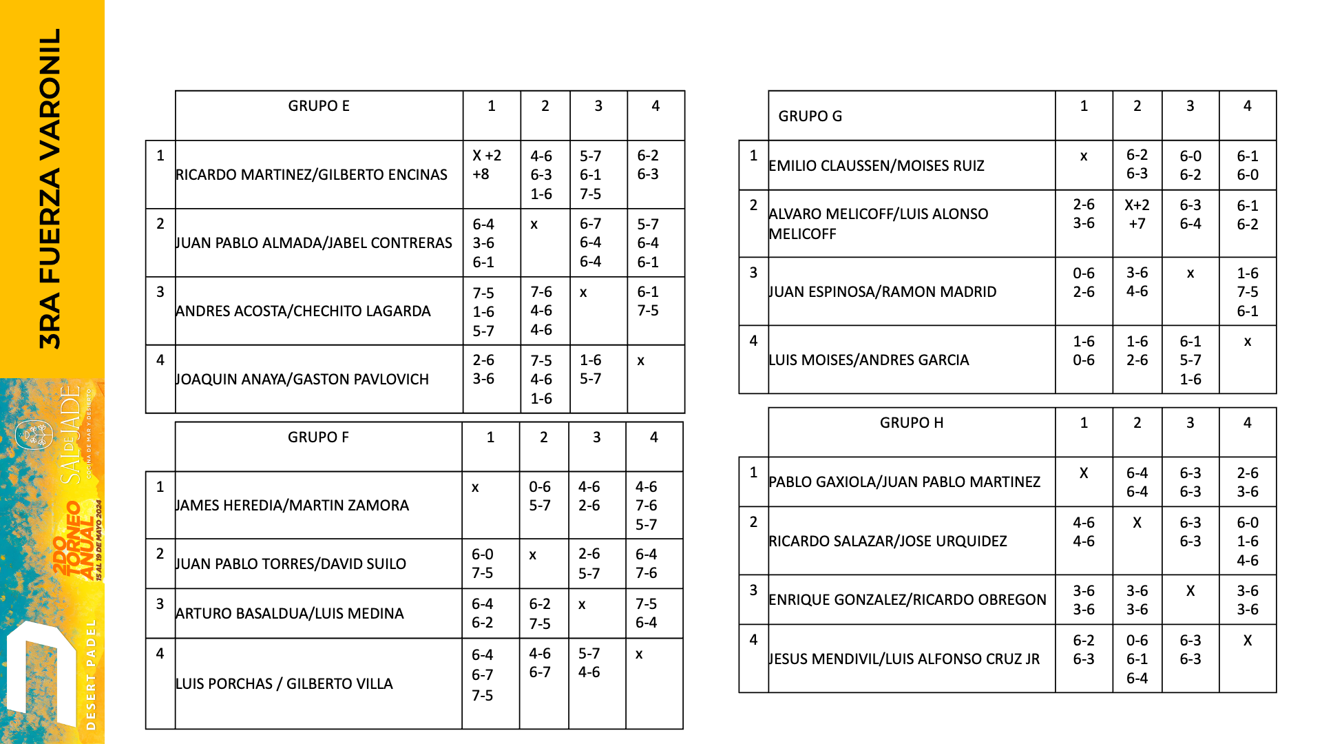 Diapositiva4