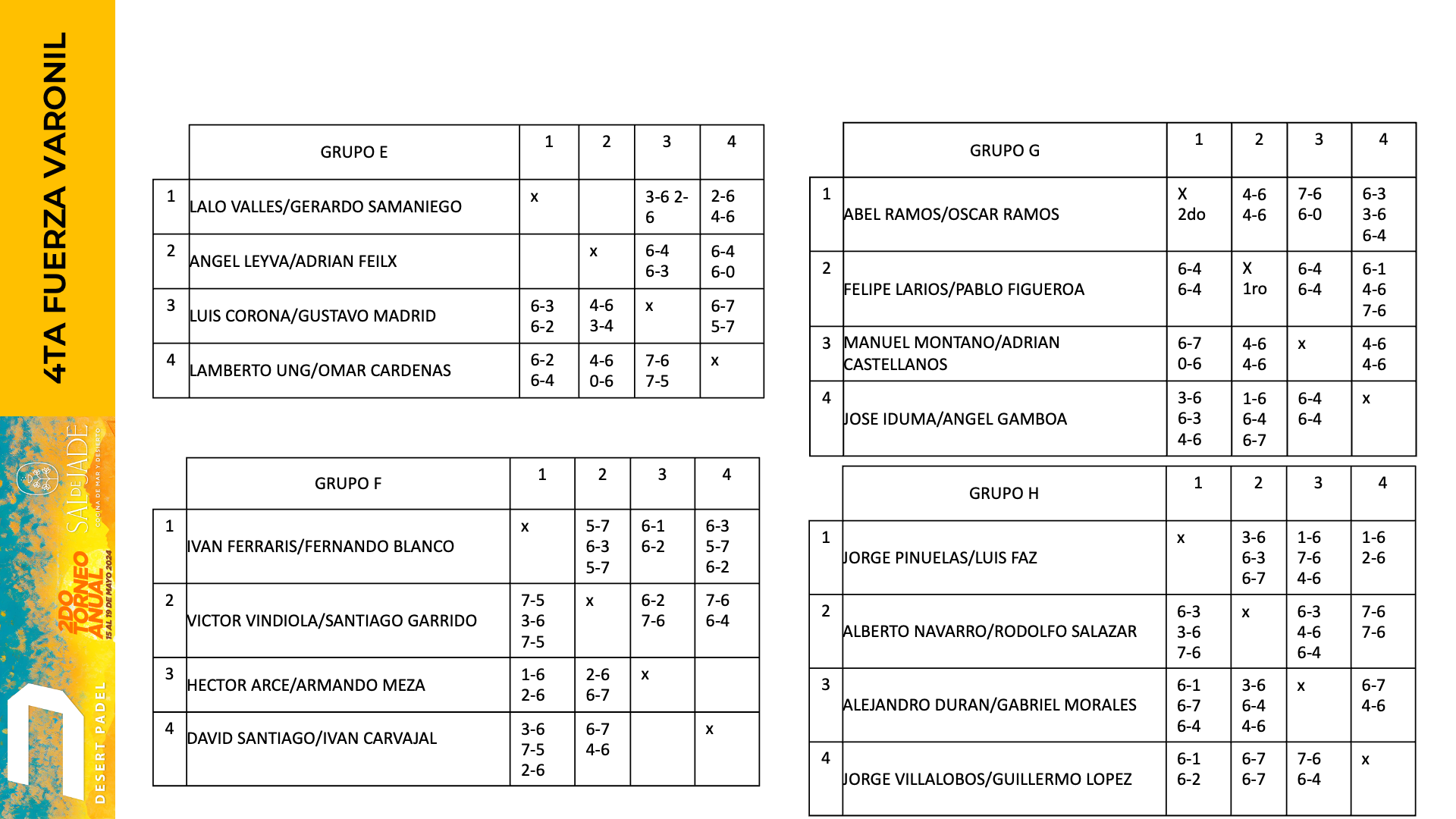 Diapositiva7